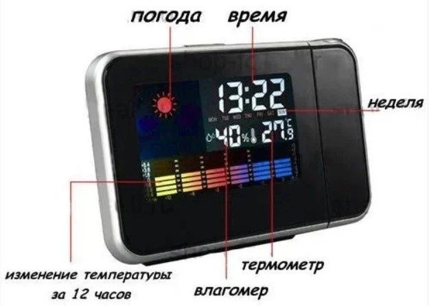 Часы / Метеостанция / Влагомер с проектором времени Color Screen Calendar 8190