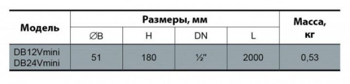 Насос для перекачки дизельного топлива погружной 12В 12л/мин 38мм