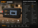 Преобразователь AC/DC 2600W AX Sine с чистым синусом / Преобразователь напряжения с чистым синусом, дисплеем и выходами: 3 x USB, 1 x Type-C / Инвертор автомобильный