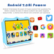 Детский планшет Meijiahui K1 Android-15 Penguin / Планшет 7" 6GB/128GB / Детский планшетный ПК с экраном 7 дюймов Синий