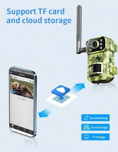 Мисливська камера нічного бачення на сонячній батареї / Фототоловушка 4G з датчиком руху AND A8-T31