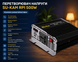 Преобразователь AC/DC RPI 500W SU-KAM / Преобразователь напряжения с вольтметром / Автомобильный инвертор 12-220 В