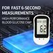 Глюкометр медицинский прибор для измерения сахара XD20G200