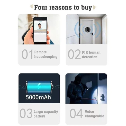 Відеодомофон Tuya Smart Video Doorbell ED-300PA / Дверний бездротовий дзвінок Wi-Fi з ІЧ-підсвічуванням та датчиком руху