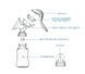 Молокоотсос Breast Pump Model 5 /  Насос для сцеживания грудного молока ручного типа