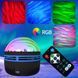 Ночник-проектор RGB та пульт ДК, від USB, AT-0 / Світлодіодна лампа