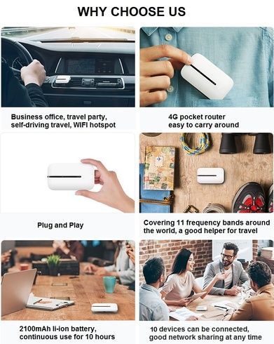 Портативный 4G LTE роутер / Роутер с аккумулятором 150 Мбит/с / Мобильный WiFi роутер со слотом для SIM-карты