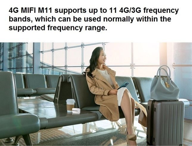 Портативный 4G LTE роутер / Роутер с аккумулятором 150 Мбит/с / Мобильный WiFi роутер со слотом для SIM-карты