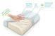 Ортопедическая подушка от головной боли с памятью Comfort Memory Foam Pillow (Комфорт Мемори Фом Пиллоу)