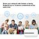 Портативный 4G LTE роутер / Роутер с аккумулятором 150 Мбит/с / Мобильный WiFi роутер со слотом для SIM-карты