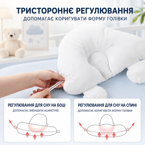 Ортопедическая подушка для новорожденных / Двусторонняя анатомическая подушка с поддержкой головы и шеи