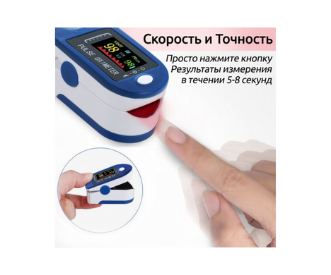 Пульсометр для измерения пульса и сатурации JZK-302 Синий, пульсоксиметр на палец