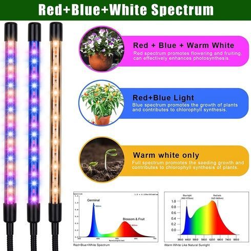 Светодиодная фитолампа Grow Light для выращивания растений / Фитолампа для комнатных растений на штативе с пультом таймером