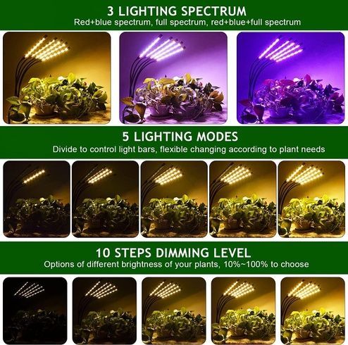 Светодиодная фитолампа Grow Light для выращивания растений / Фитолампа для комнатных растений на штативе с пультом таймером